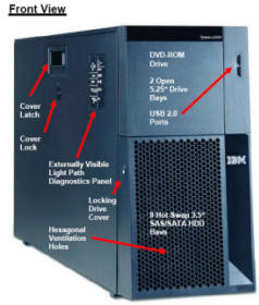 IBM X3630 M4 HSHD HSPS 12BAY - Refurbished - IBM SYSTEM X3630 M4 3.5 INCH  LARGE FORM FACTOR HOT SWAP HARD DRIVE HSHD HOT SWAP POWER SUPPLY HSPS 12  BAY NEW